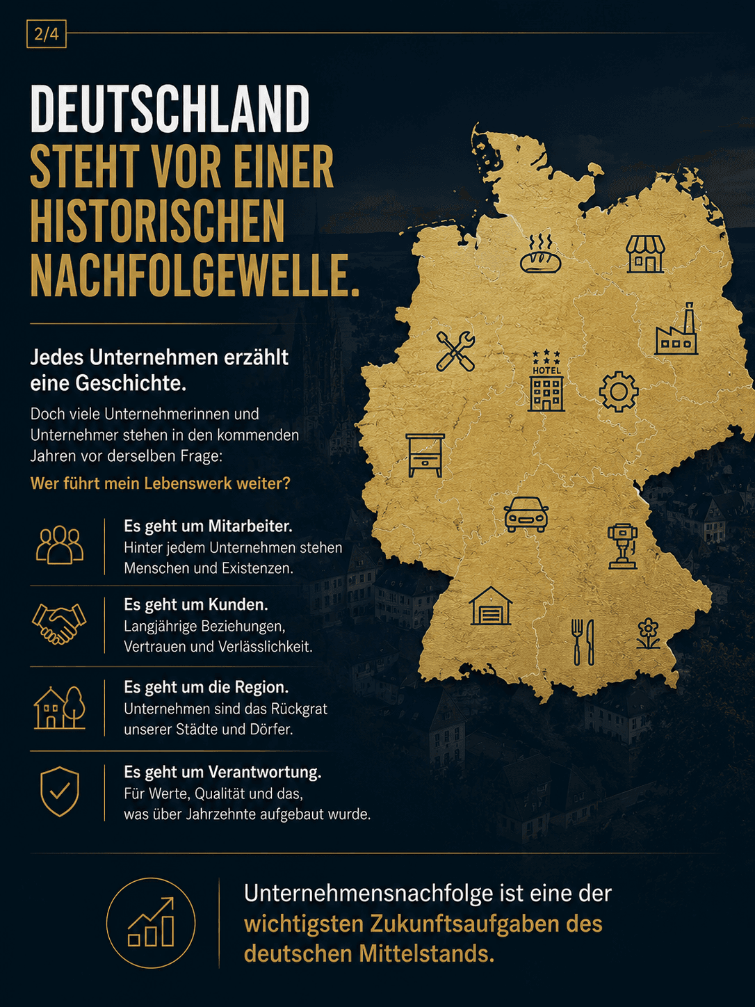Infografik: Deutschland steht vor einer historischen Nachfolgewelle. Jedes Unternehmen erzählt eine Geschichte — es geht um Mitarbeiter, Kunden, die Region und Verantwortung.